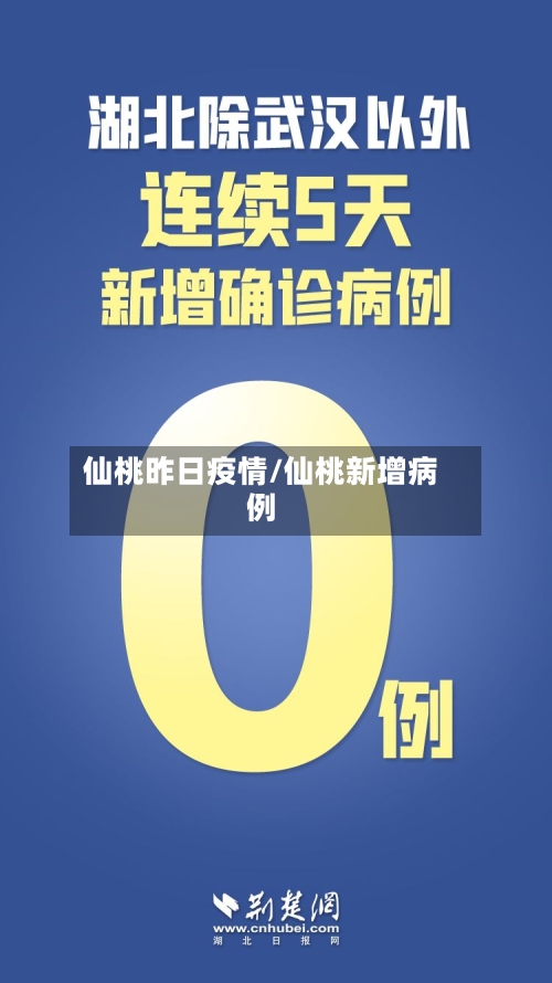 仙桃昨日疫情/仙桃新增病例-第2张图片