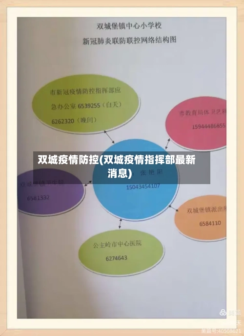 双城疫情防控(双城疫情指挥部最新消息)-第2张图片