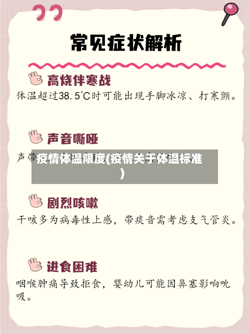 疫情体温限度(疫情关于体温标准)