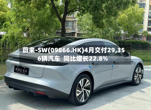蔚来-SW(09866.HK)4月交付29,356辆汽车  同比增长22.8%