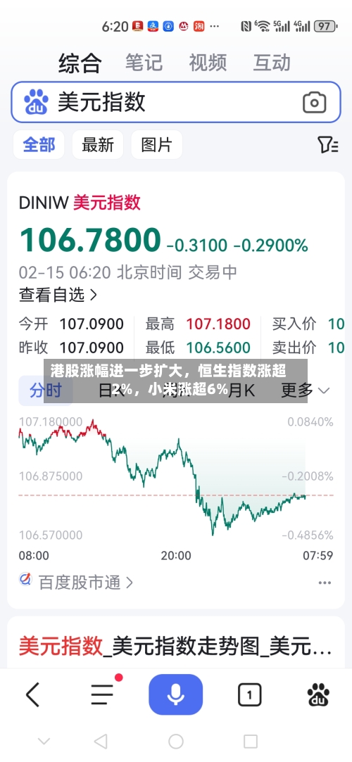港股涨幅进一步扩大，恒生指数涨超2%	，小米涨超6%-第2张图片