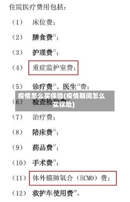 疫情怎么买保险(疫情期间怎么买保险)-第2张图片