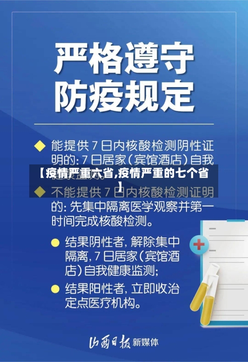 【疫情严重六省,疫情严重的七个省】