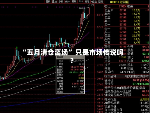 “五月清仓离场” 只是市场传说吗？