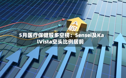 5月医疗保健股多空榜：Sensei及KalVista空头比例居前