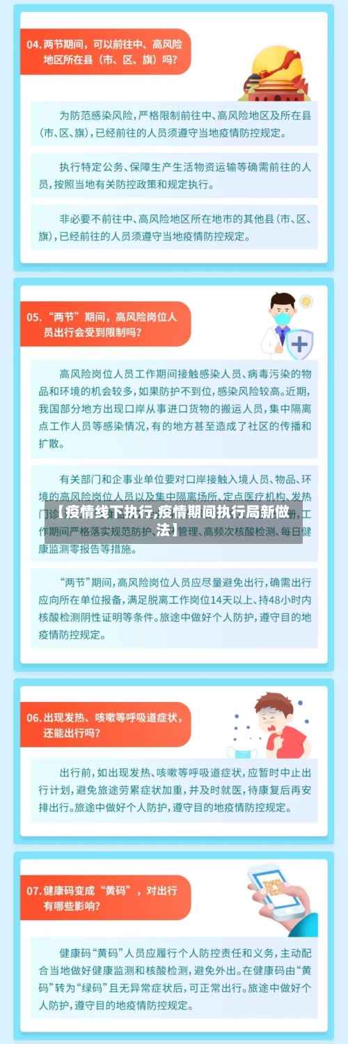 【疫情线下执行,疫情期间执行局新做法】
