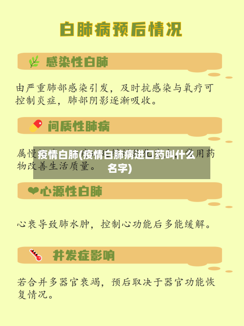 疫情白肺(疫情白肺病进口药叫什么名字)