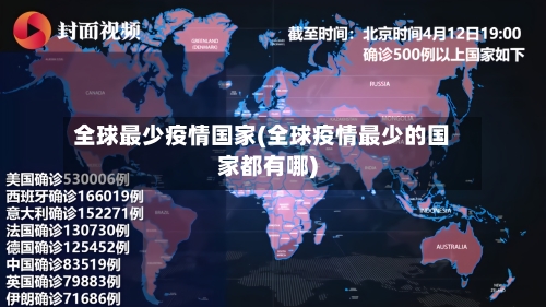 全球最少疫情国家(全球疫情最少的国家都有哪)