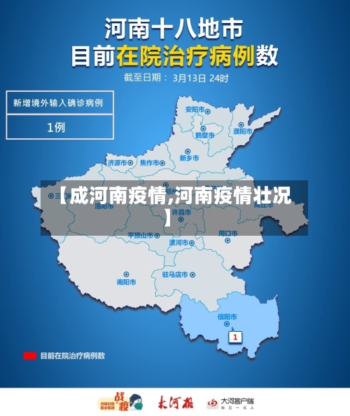 【成河南疫情,河南疫情壮况】