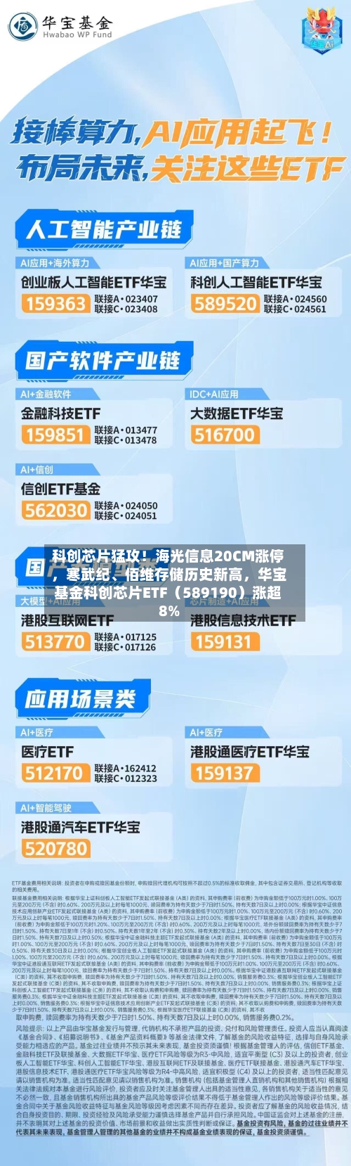 科创芯片猛攻！海光信息20CM涨停	，寒武纪	、佰维存储历史新高，华宝基金科创芯片ETF（589190）涨超8%-第2张图片