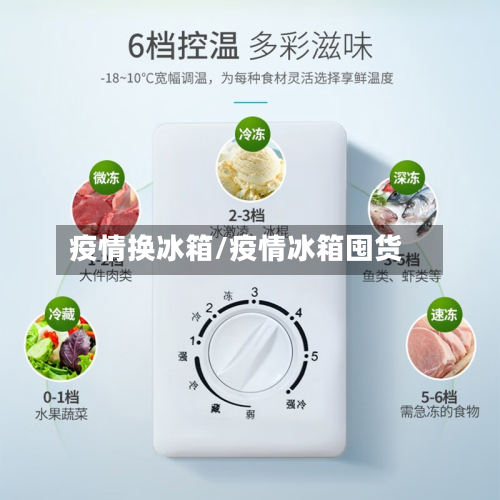 疫情换冰箱/疫情冰箱囤货-第3张图片