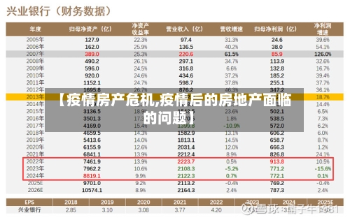 【疫情房产危机,疫情后的房地产面临的问题】